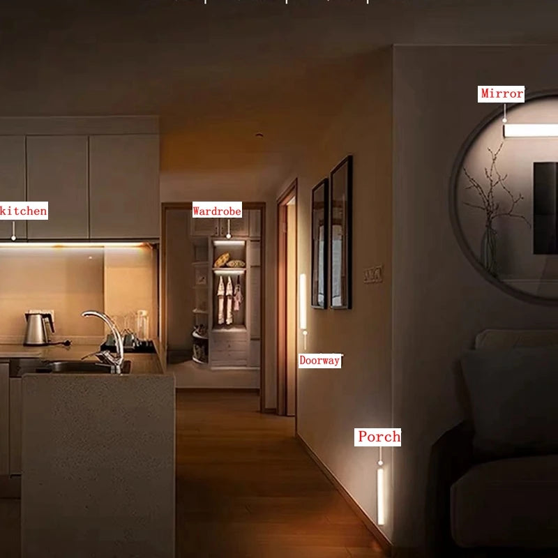 Luminária LED com Sensor de Movimento Recarregável USB-C